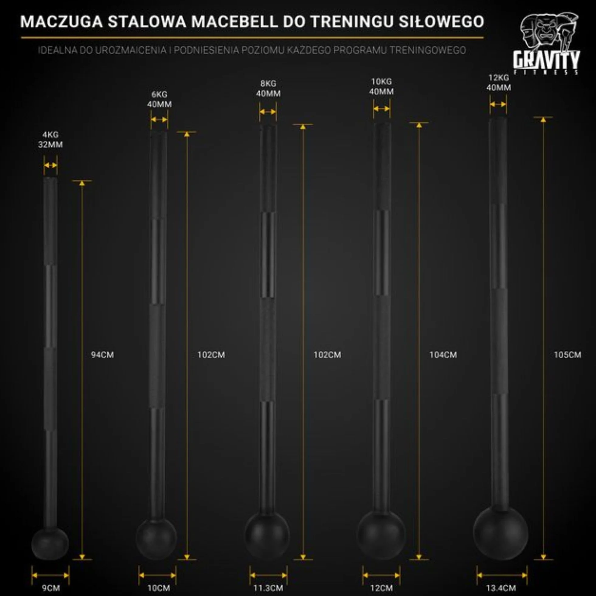 Gravity Fitness MaceBells Steel Mace