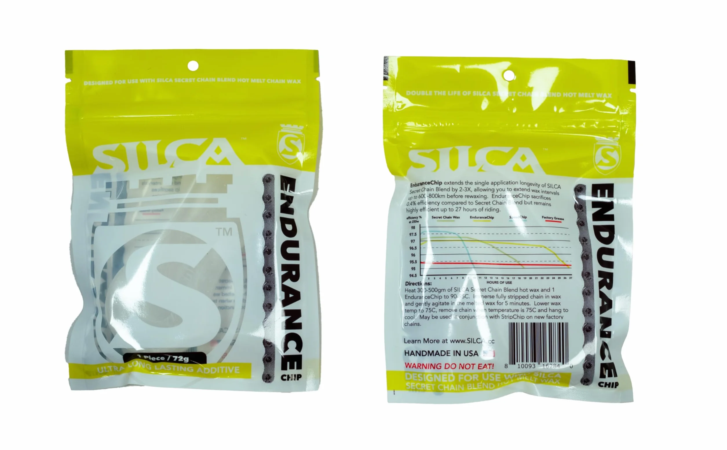SILCA Chip wytrzymałościowy | Dodatek do wosku topliwego | Łańcuch woskowy rowerowy doping do łańcucha wytrzymałościowego lub żwirowego