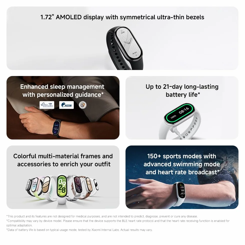 Xiaomi Smartband 10 AMOLED