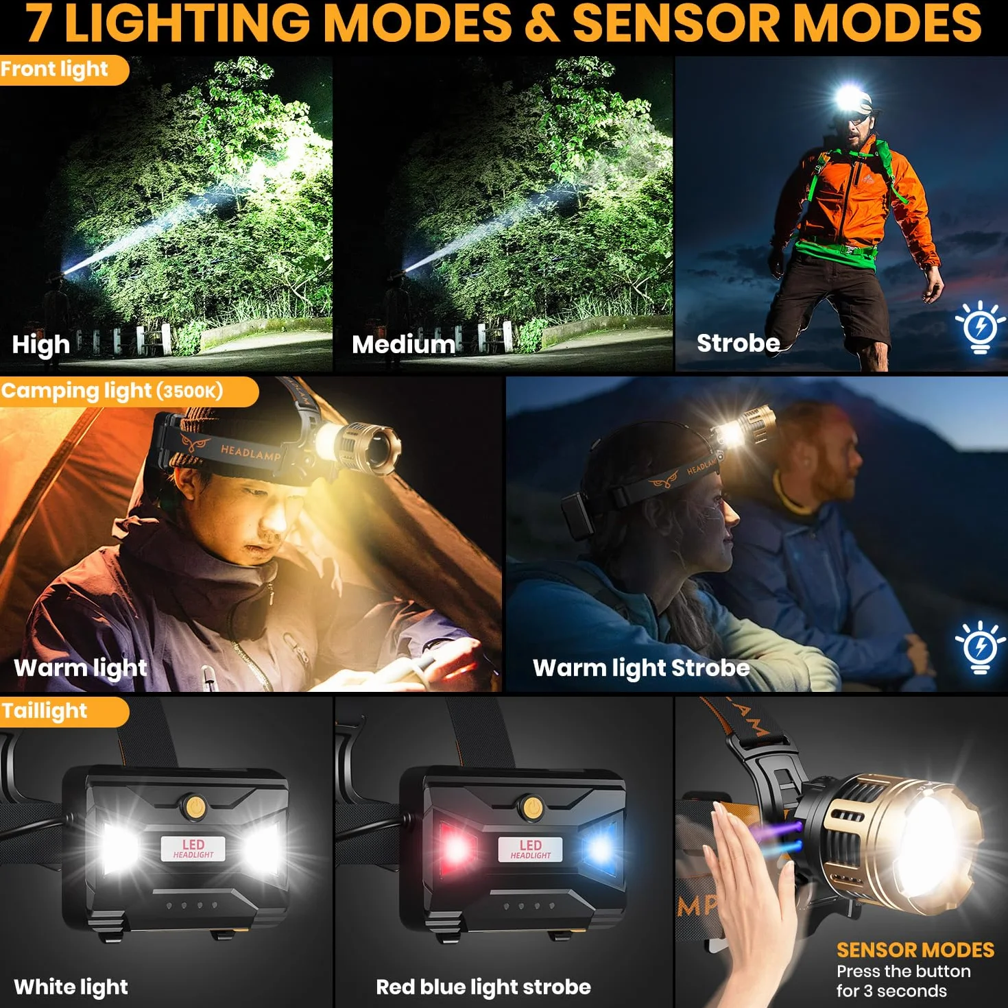 LEKIA Latarka czołowa z możliwością ponownego ładowania, USB C, LED, kempingowa, z czujnikiem ruchu, 7 trybów zoomu, 9000 mAh, zasilanie bateryjne, regulacja 90° IPX67, wodoszczelna lampa kempingowa