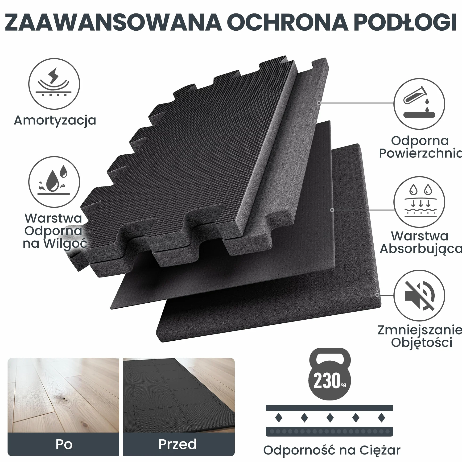 Ultrasport Mata Podłogowa Puzzle, Grube Piankowe Maty na Siłownię Domową, do Garażu, Szklarni i jako Podłoga Gumowa, Mata Ochronna na Siłownię, 18 Sztuk