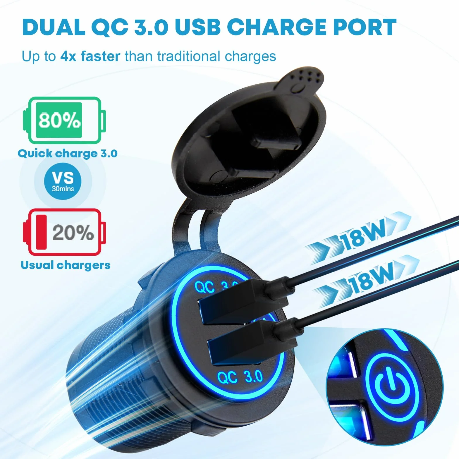 Kohree panel sterujący 12V/24V 4,2A IP65 podwójna ładowarka USB woltomierz 5 przełączników dźwigniowych