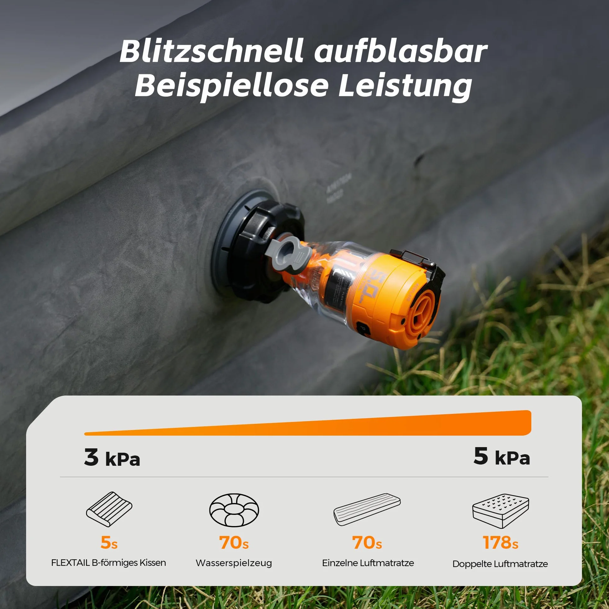 FLEXTAILGEAR Max Pump 3 przenośna pompka powietrza 5,0 kPa USB ładowanie
