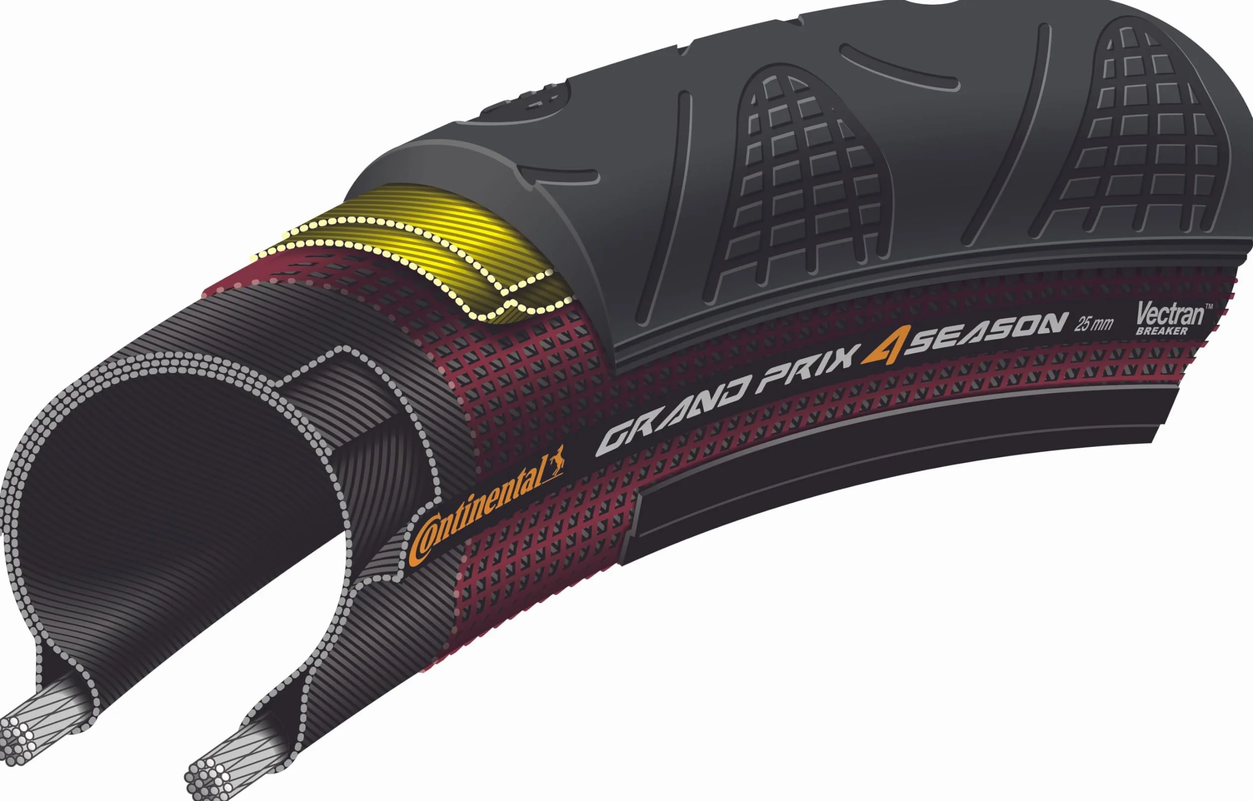 Continental Grand Prix 4-Season Double Vectran Breaker pokrowiec na rower szosowy DuraSkin
