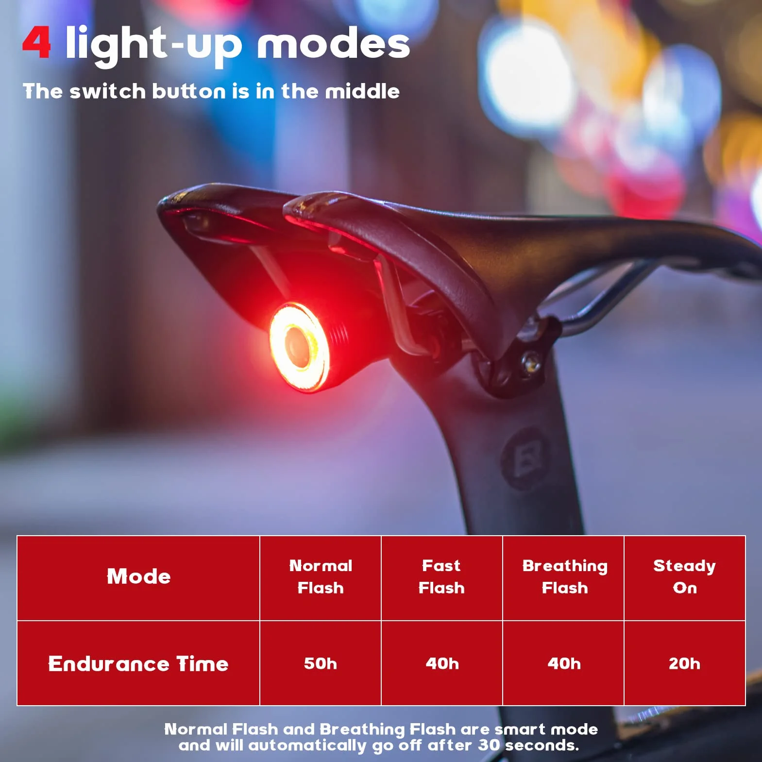 ROCKBROS USB Akumulatorowa lampka rowerowa LED 400 lumenów, IPX6 Wodoodporna przednia lampka rowerowa z 4 stałymi i migającymi trybami do jazdy na rowerze szosowym