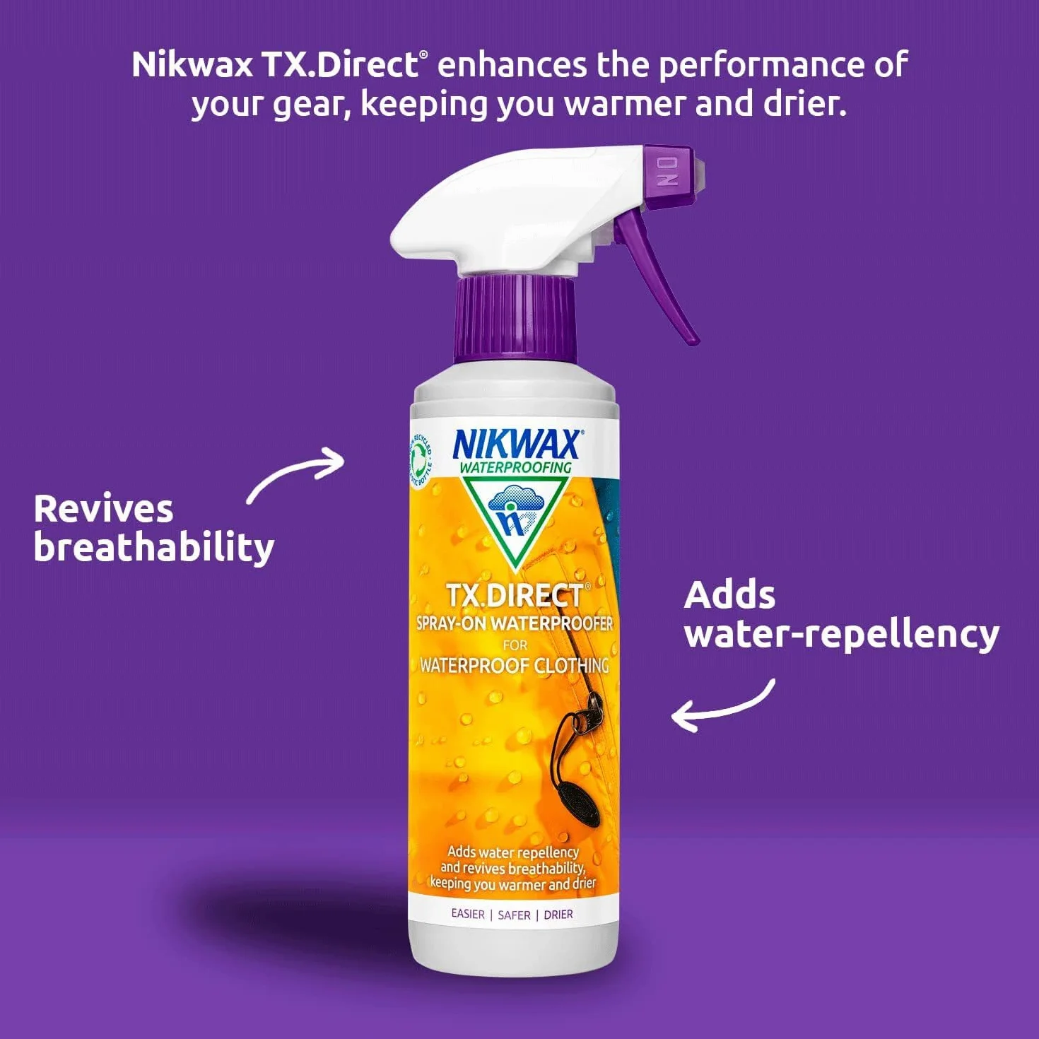 Nikwax TX. Spray impregnujący