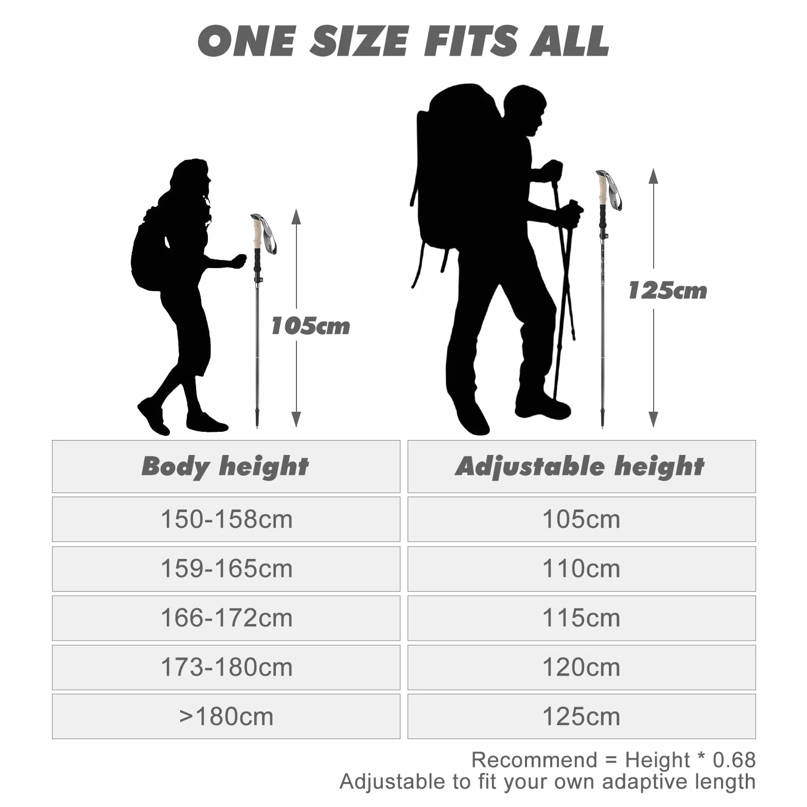 Kije do chodzenia, składane, 105-125 cm, damskie kijki do Nordic Walking, aluminiowe kijki trekkingowe, z 4 parami gumowych zderzaków, do trekkingu i wędrówek