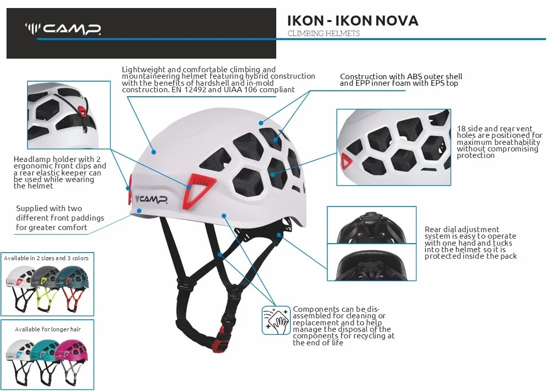 C.A.M.P. IKON kask wspinaczkowy 57-63 cm morski niebieski