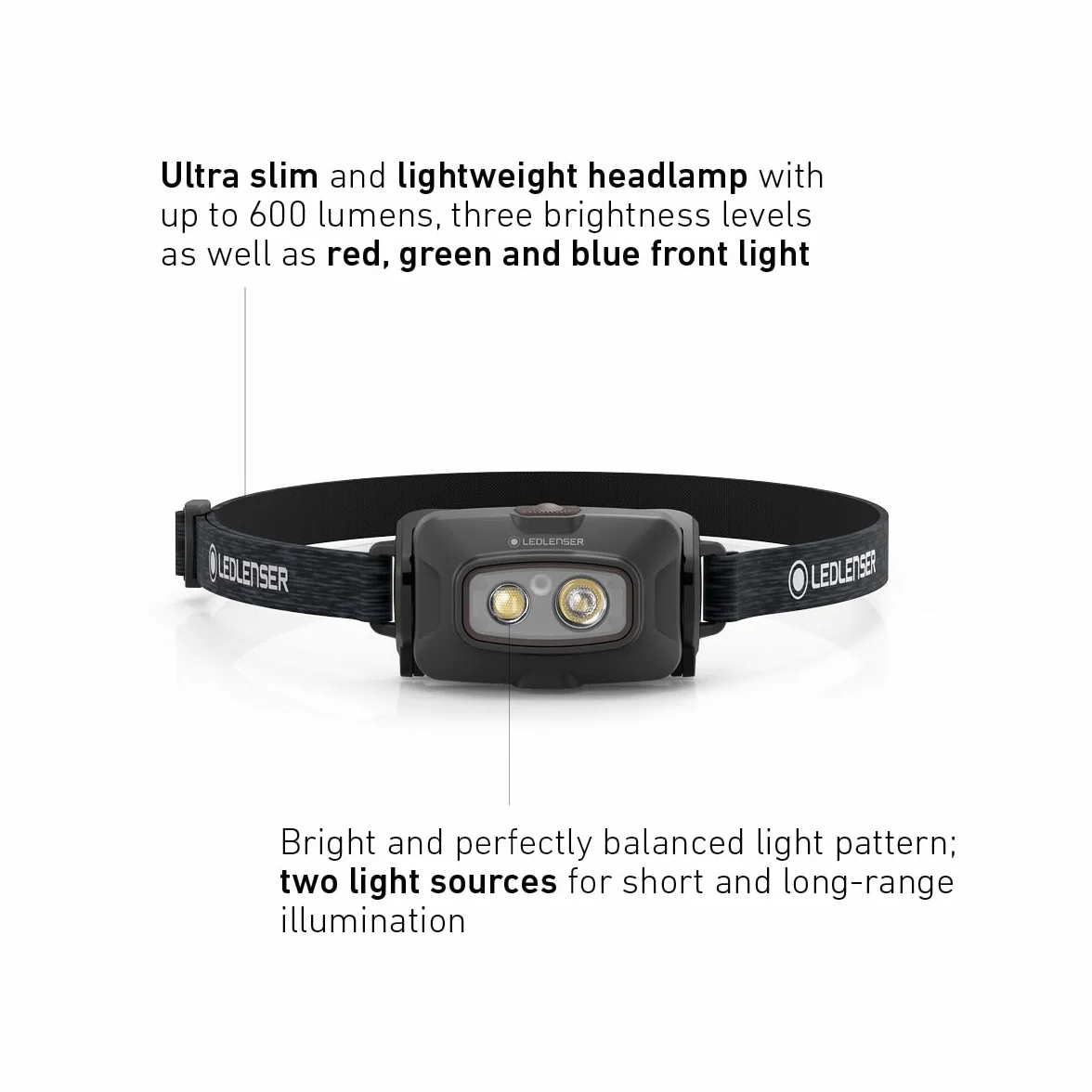 Ledlenser HF4R Signature Latarka Czołowa 600 Lumenów | Ładowalna z Oświetleniem RGB | Adventure Outdoor | Wodoodporna IP68