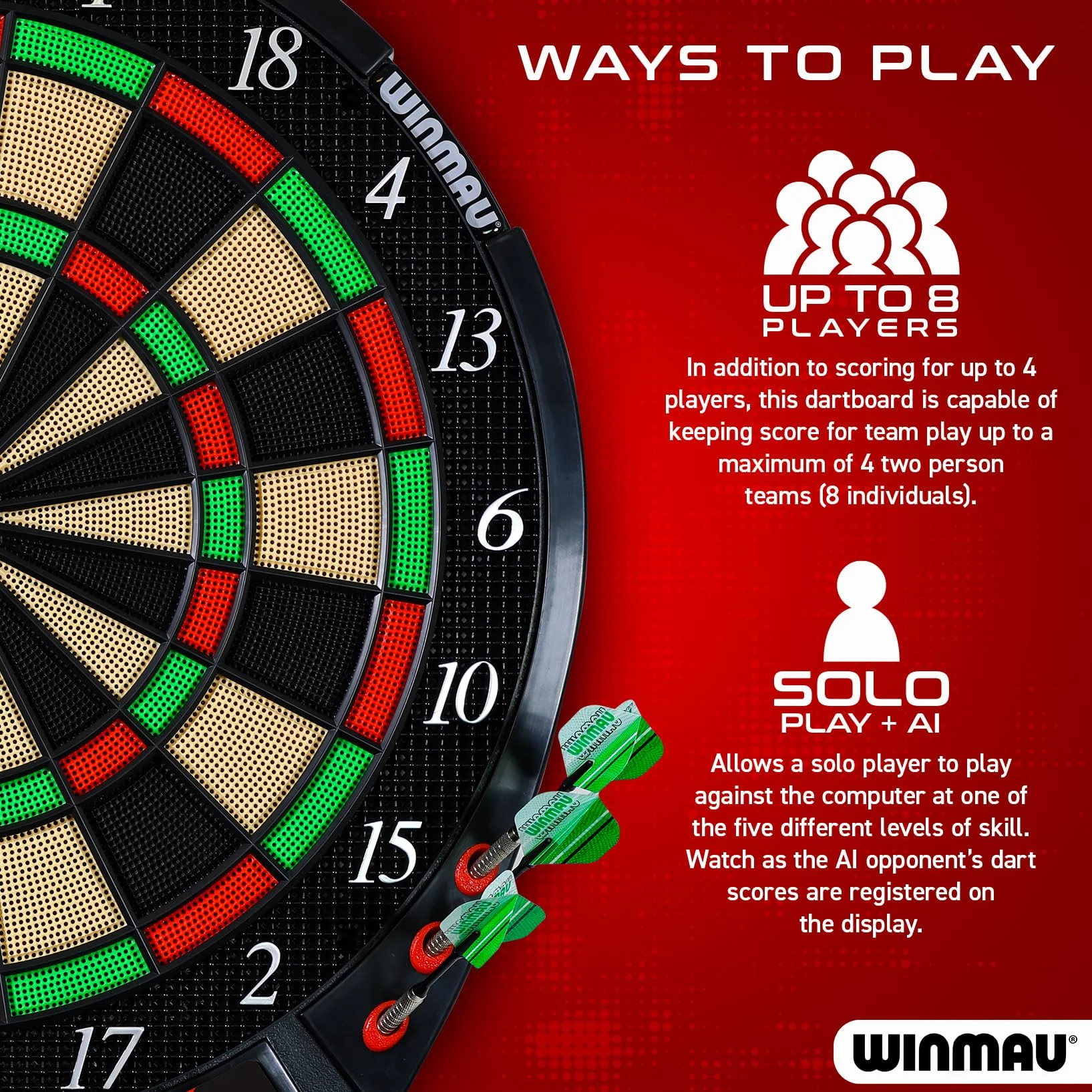 Winmau Darts - Ton Machine Elektroniczna tarcza do rzutek z ponad 90 grami i cyfrową tablicą wyników dla 8 graczy - 2 zestawy rzutek z miękką końcówką, linia oche & plastikowe końcówki do rzutek