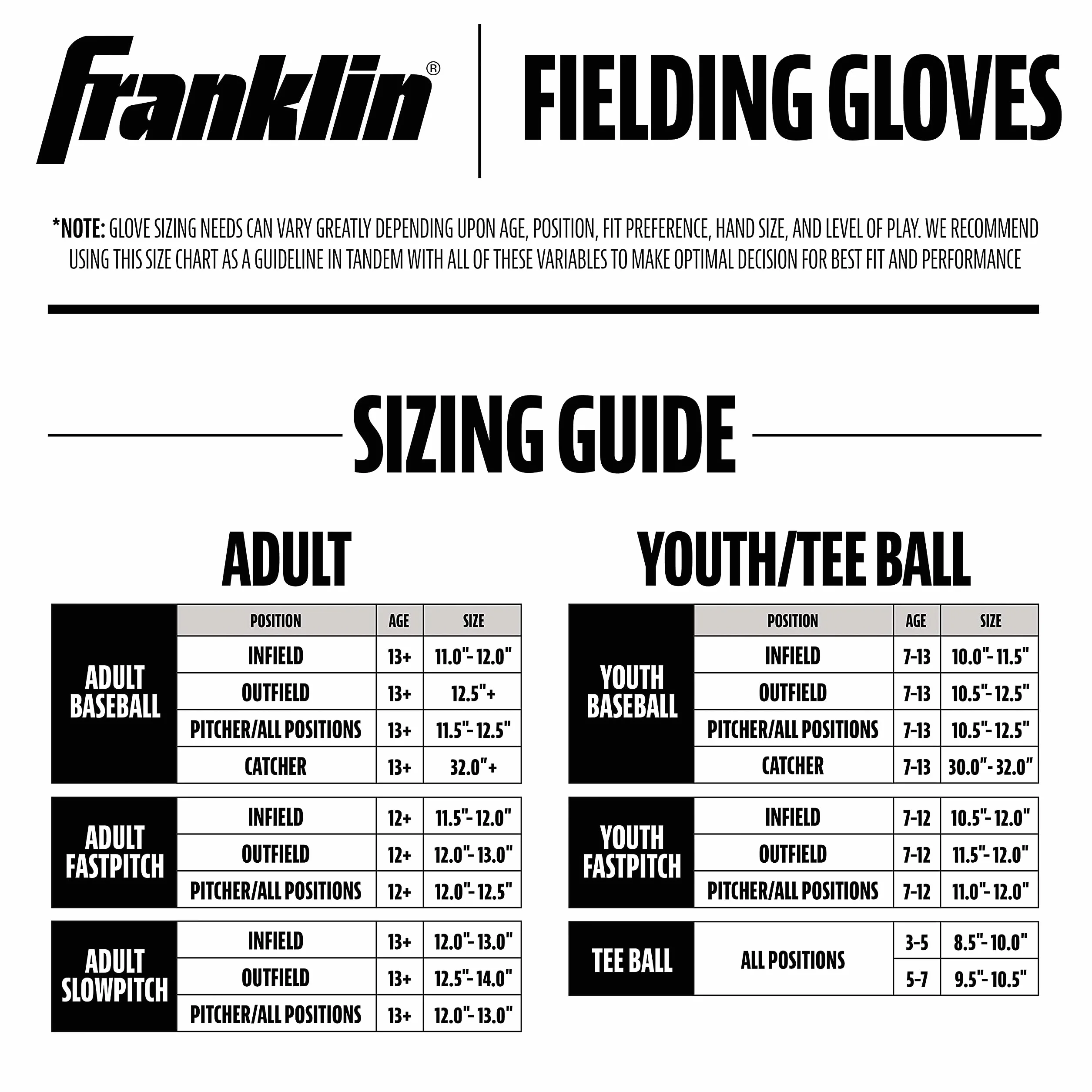Franklin Sports RTP Youth Teeball zestaw rękawiczek baseballowych dla chłopców i dziewcząt, 24 cm