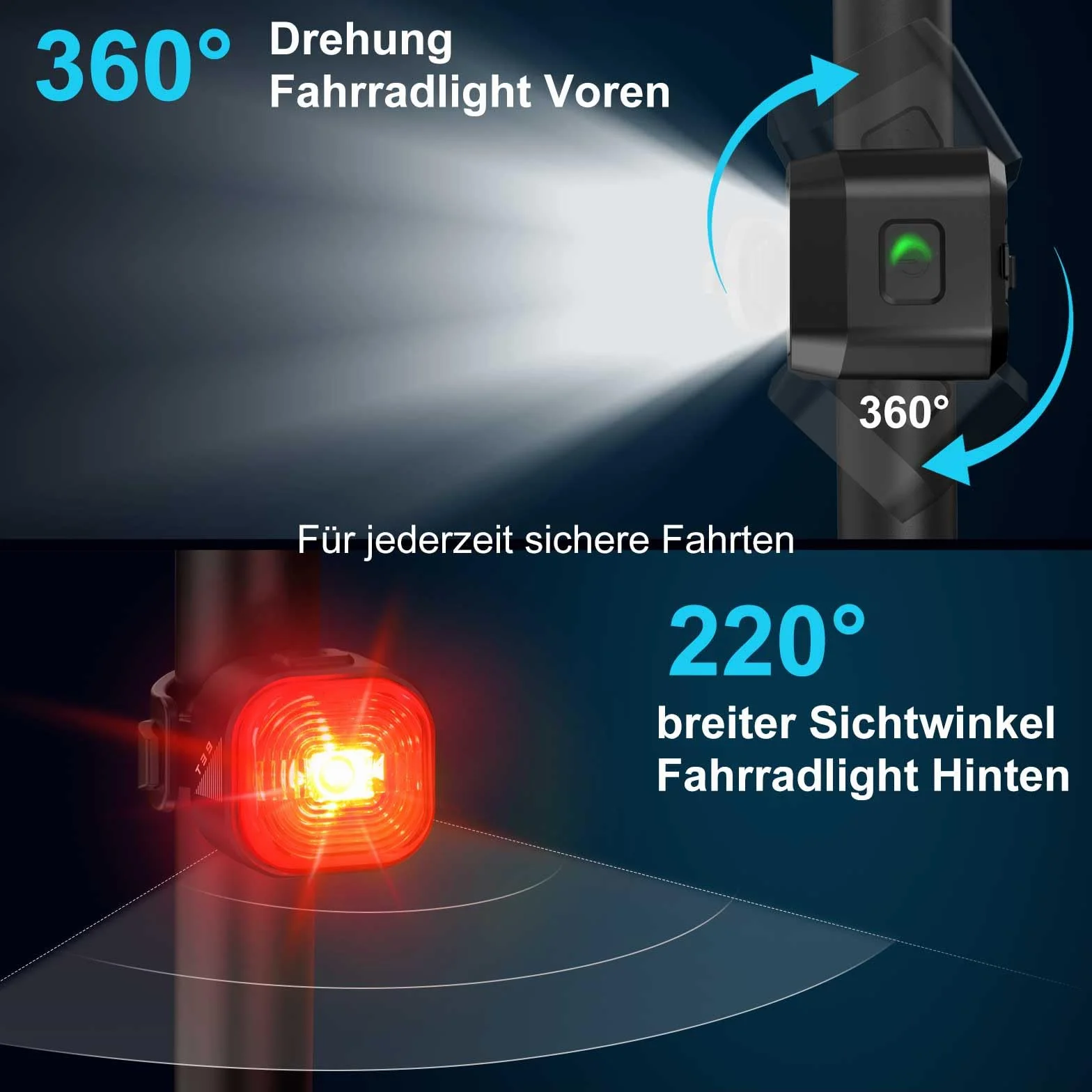 Toptrek Zestaw Oświetlenia Rowerowego LED Ładowany USB IPX5