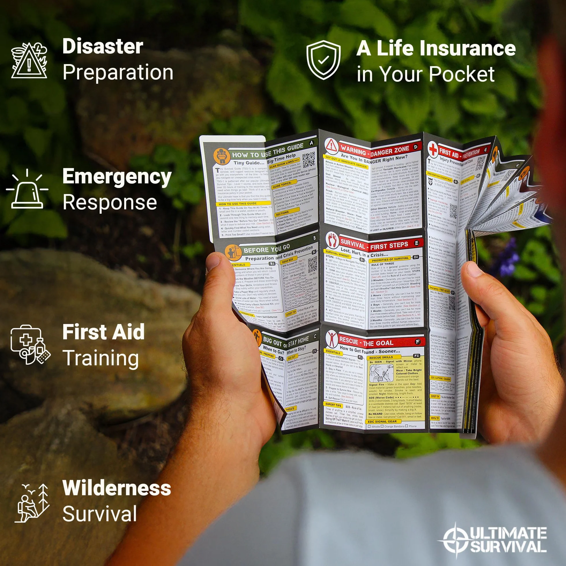 The Ultimate Survive Anything Tiny Survival Guide for Emergency Disaster Micro Guide First Aid Survival Pocket Handbook Łatwo mieści się w portfelu, etui na rękawiczki