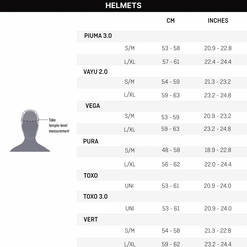 KASK TOXO 3.0