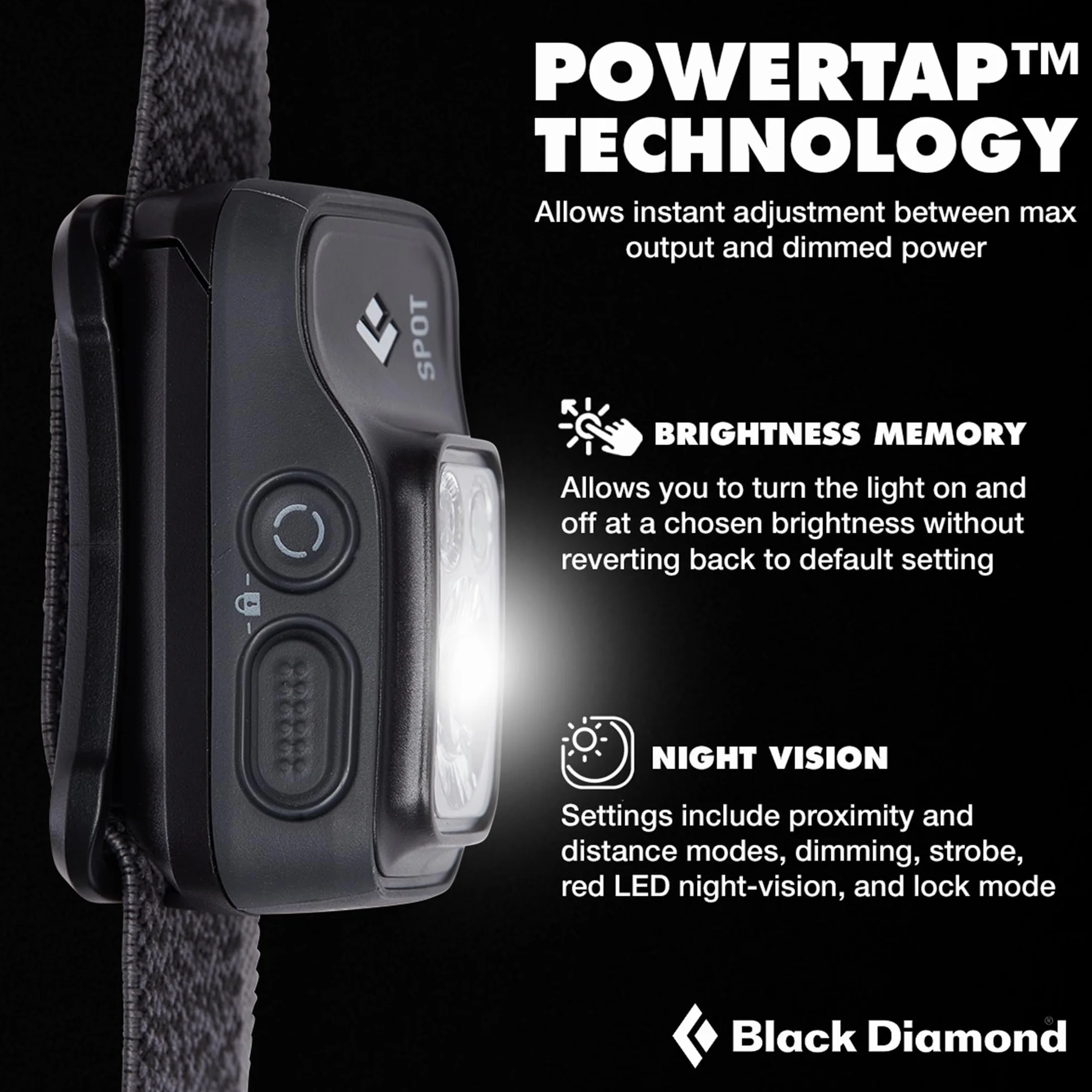 BlaDia Spot 400 HEADLAMP GY | BD6206720004ALL1
