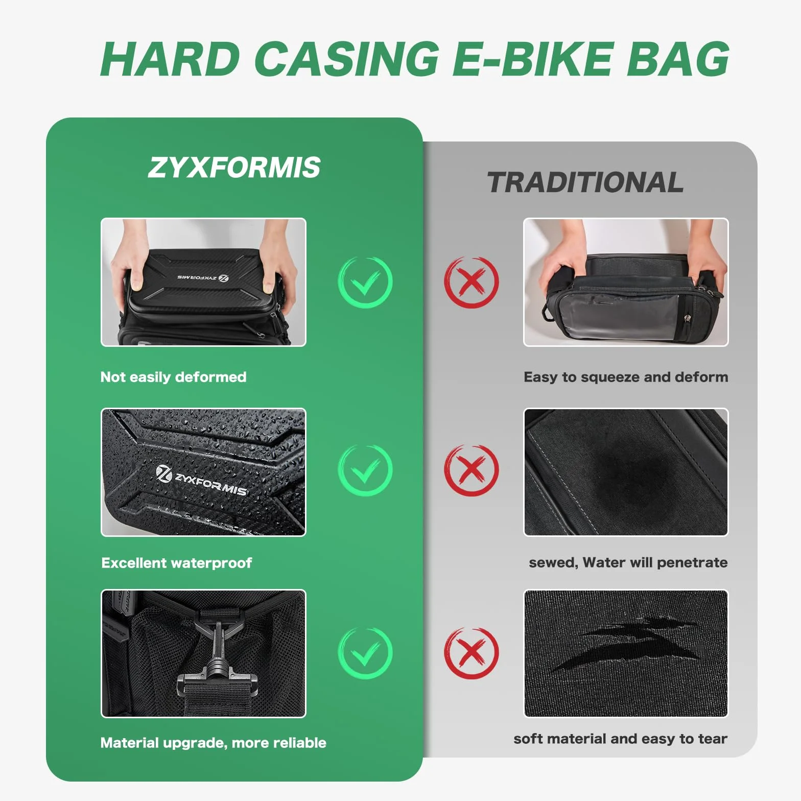 Torba rowerowa na kierownicę 6L, wodoodporny ekran dotykowy TPU Torba przednia roweru z adapterem na kierownicę, odpinanym paskiem na ramię Torba rowerowa na ramę do rowerów i rowerów elektrycznych