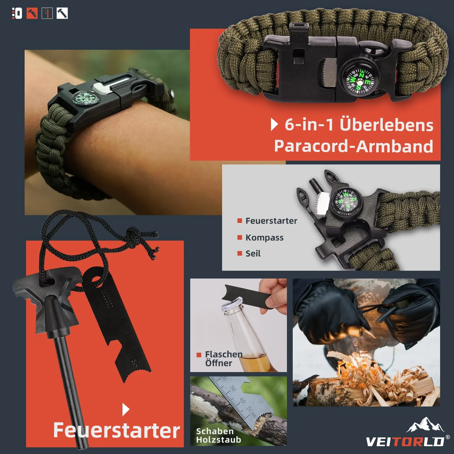 Mikołajkowy zestaw survivalowy, prezent dla mężczyzn na Boże Narodzenie, prezent urodzinowy dla chłopaka, taty, męża, brata, nastolatków, wyposażenie survivalowe na kemping i przygody