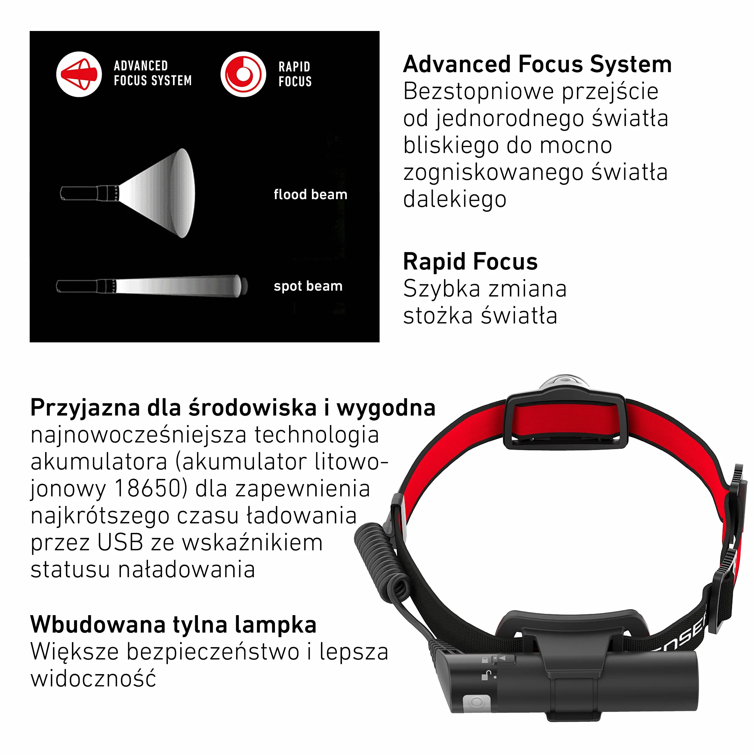 Ledlenser H8R Latarka czołowa LED, ładowany akumulator litowy typu 18650, 600 lumenów, z możliwością ustawiania ostrości, czas pracy do 120 h, tylne światło czerwone, obrotowa, kabel USB do ładowania