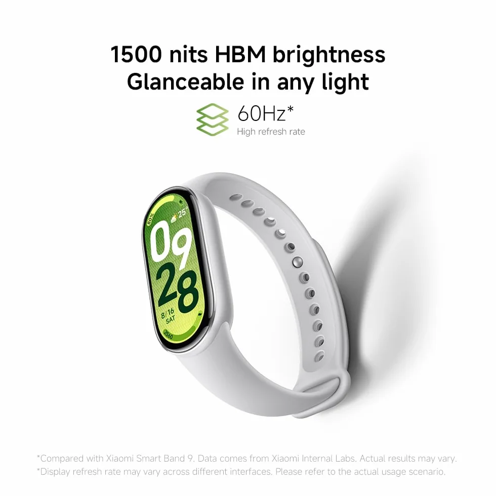 Xiaomi Smartband 10 AMOLED