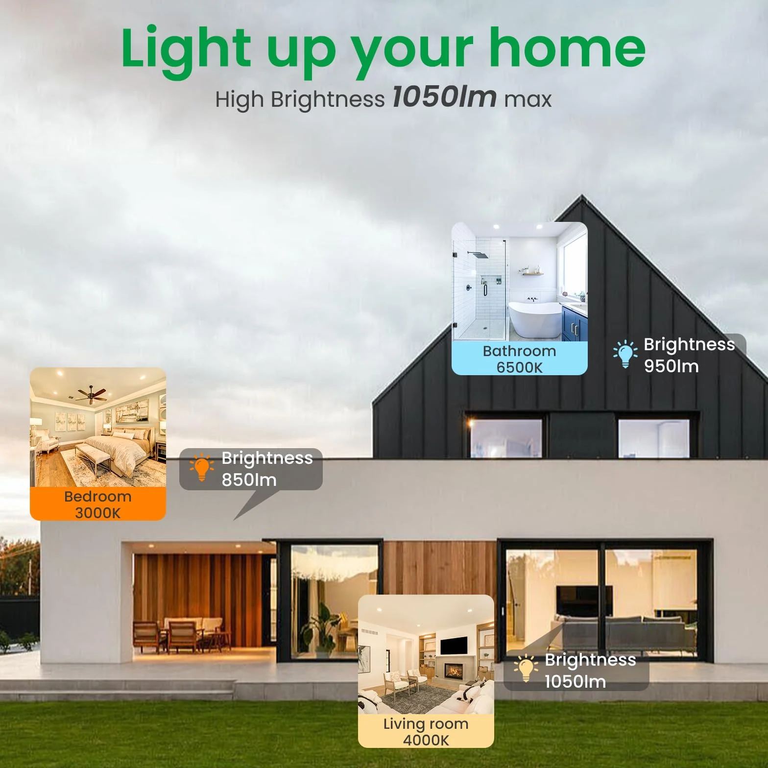 ALUSSO LIGHTING Czarny reflektor LED do zabudowy 10W 1050lm 3000K 4000K 6500K regulowany ściemnialny