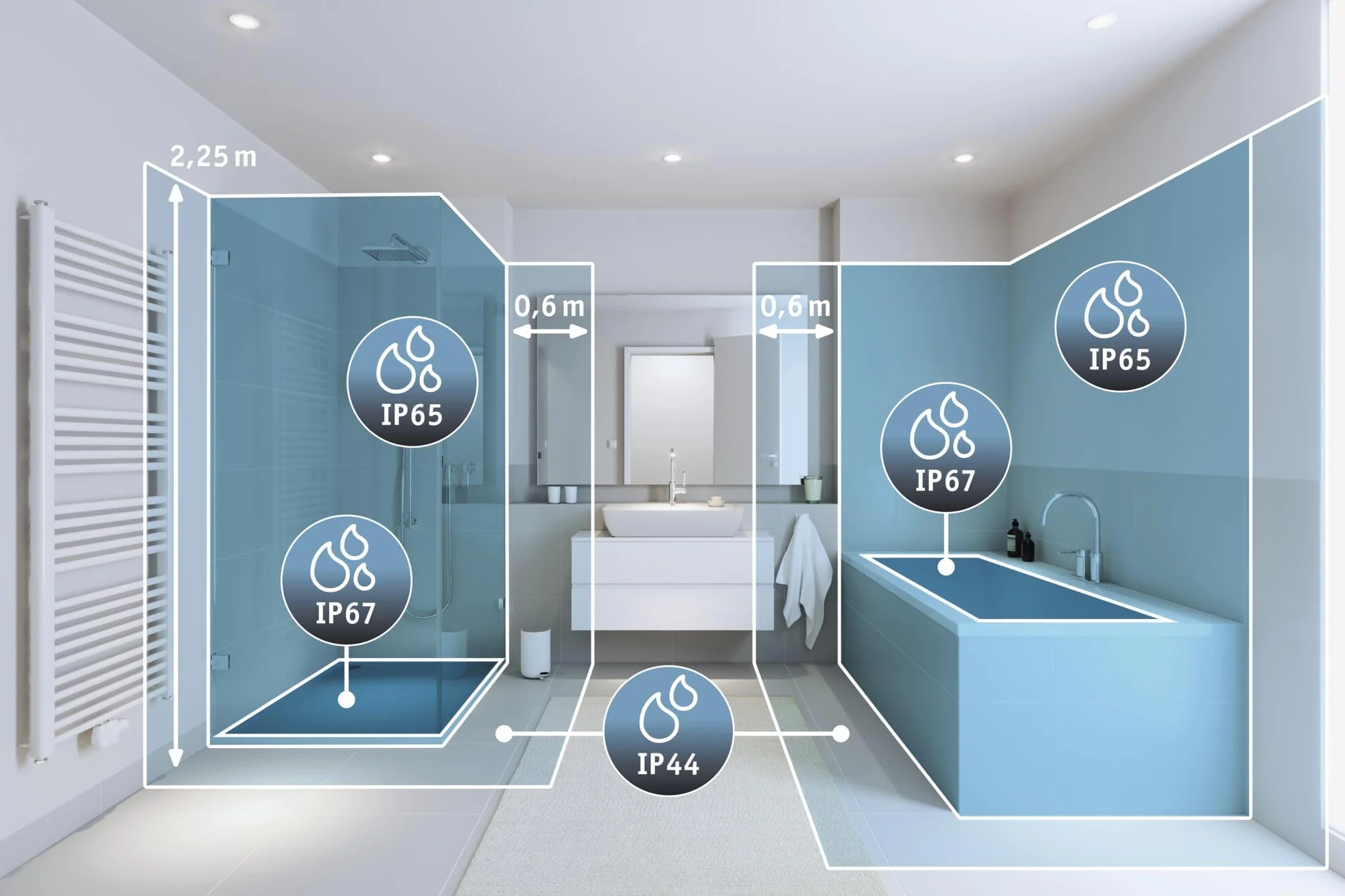 Paulmann Veluna VariFit Panel LED IP44 185mm Okrągła Oprawa Wpuszczana 17,5W 4000K Satynowa