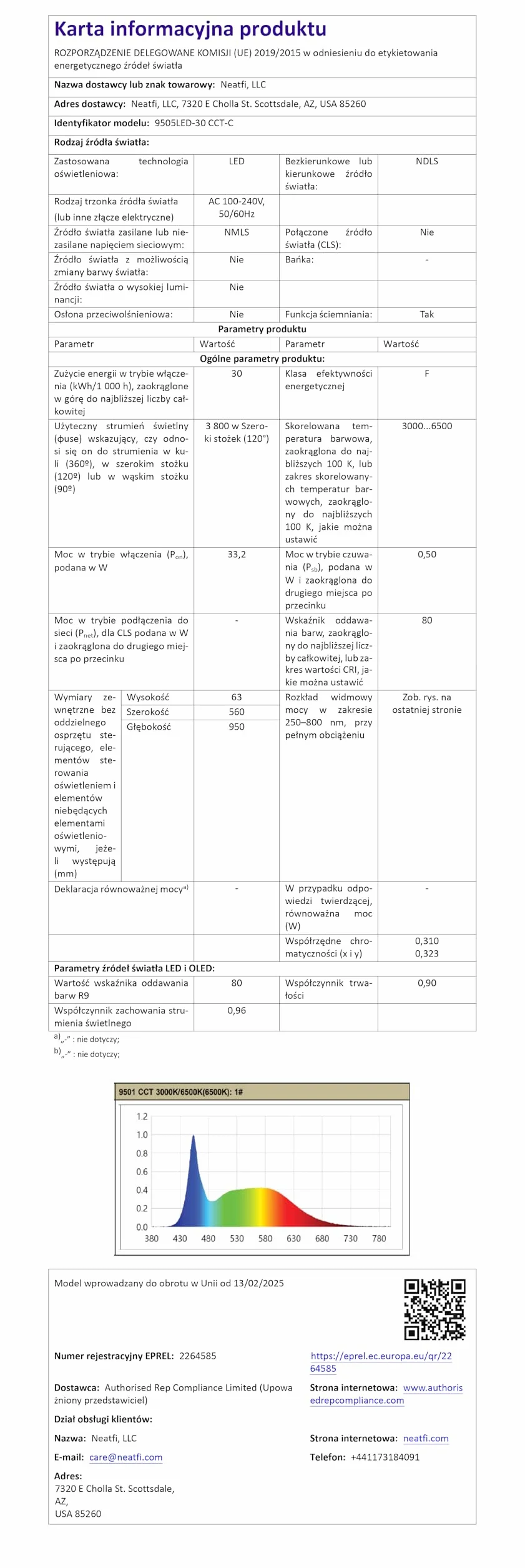 Neatfi XL 2500 lumenów lampa stołowa LED 30W 5 tryby oświetlenia 324 SMD-LED szerokość 56 cm Czarny
