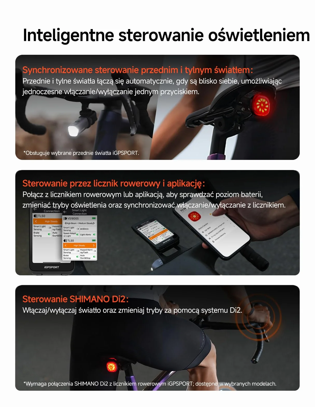 iGPSPORT TL50 Tylne Światło Rowerowe, Ładowanie USB-C, z Czujnikiem Hamowania, Widoczność Do 1,2 km, 6 Trybów Światła