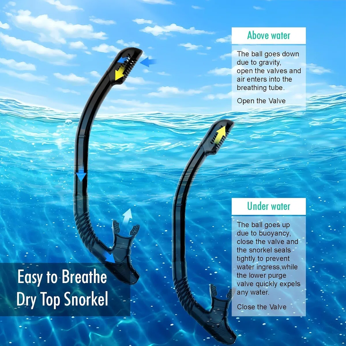 JRing Zestaw do snorkelingu dla dorosłych, okulary do nurkowania i Dry zestaw do snorkelingu, ochrona przed przeciekaniem i zaparowaniem, maska do nurkowania dla mężczyzn i kobiet