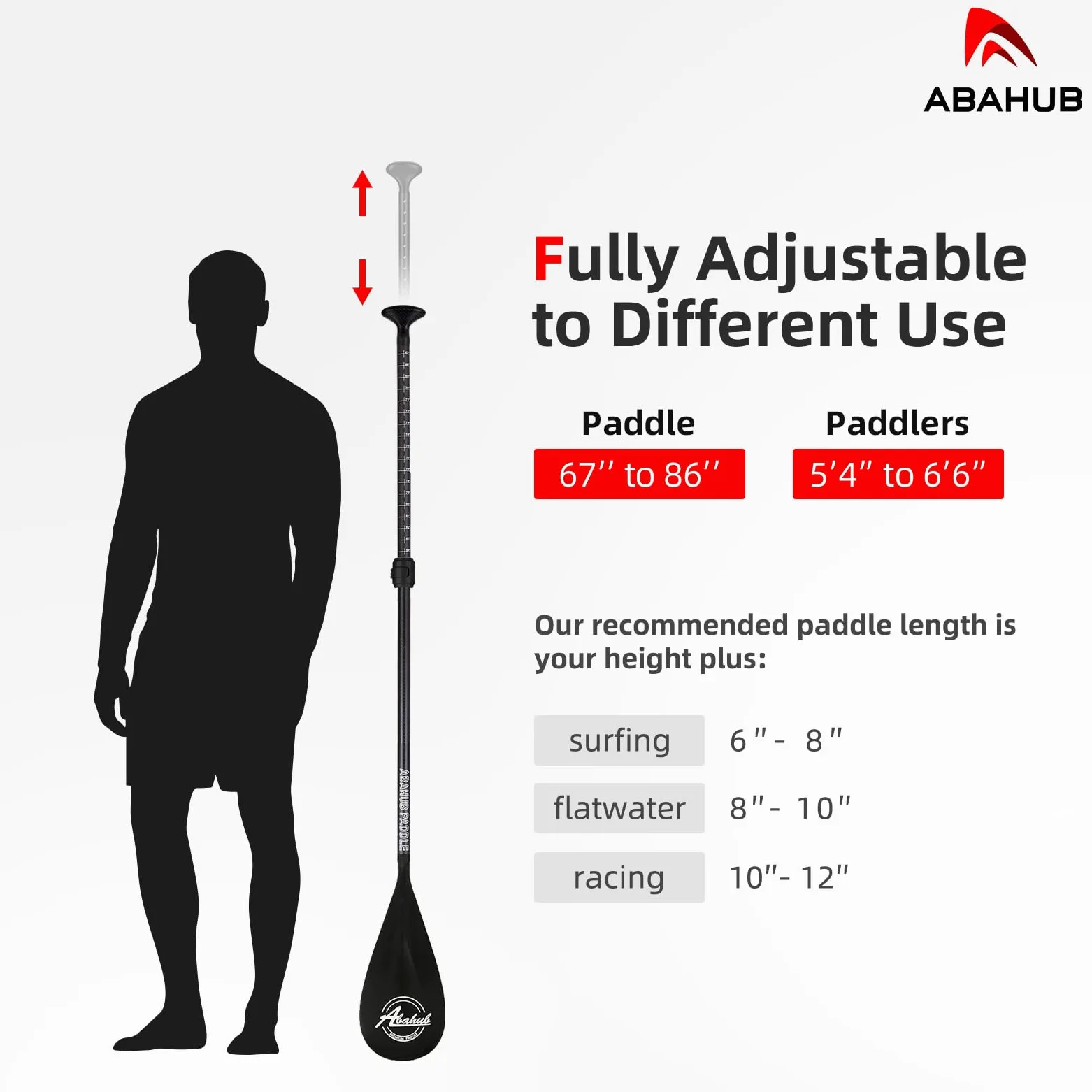 Abahub Carbon Paddle z Paddlebag Sup Paddle Wysuwane 170-218 cm do deski surfingowej Sup Carbon Shaft, Blady plastik w nadruku fali Czarny/Szary/Niebieski/Pomarańczowy/Czerwony/Żółty