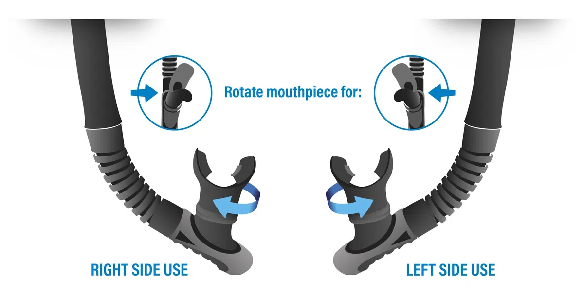 SEAC Reverse Snorkel Top Anti Splash i zawór spustowy Unisex dla dorosłych