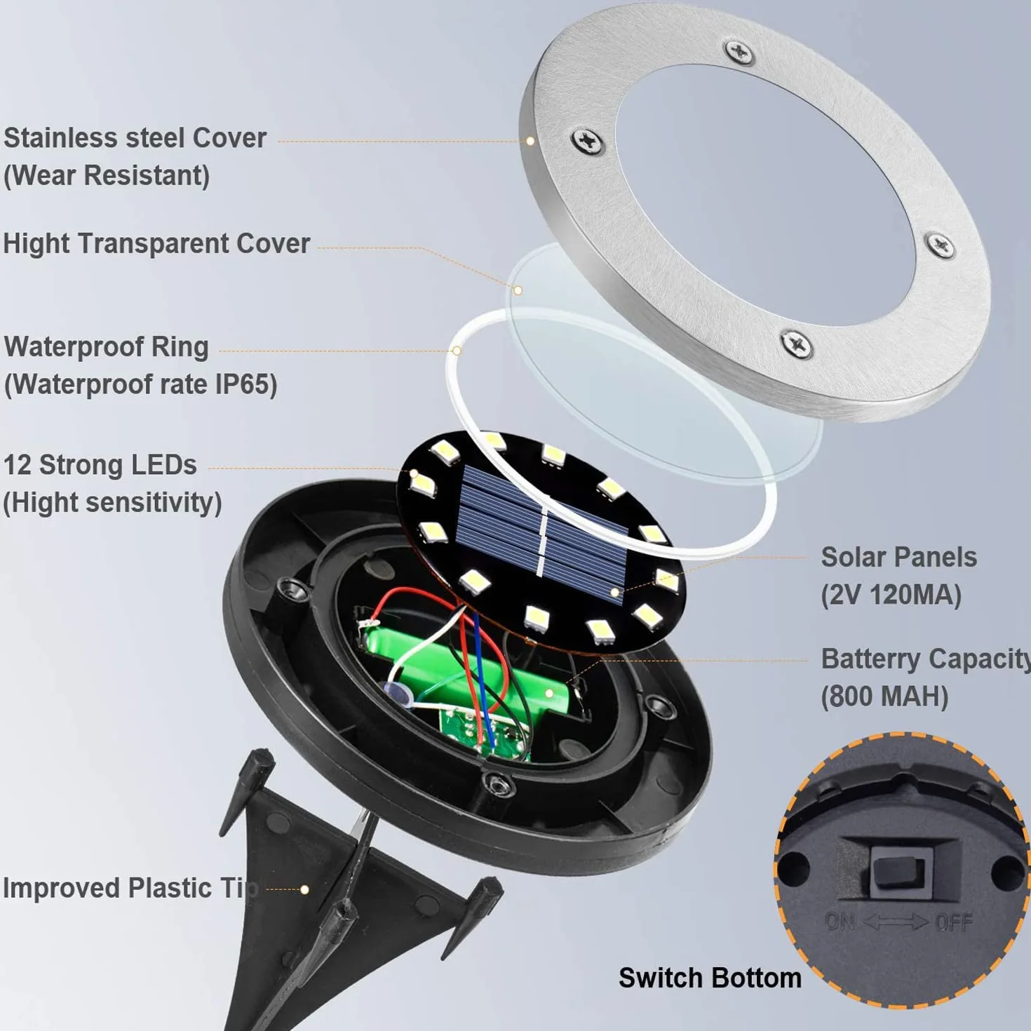 Bowfar Zewnętrzne światło słoneczne 8 sztuk 12 diod LED 800 mAh wodoodporna lampa solarna IP65 dekoracyjna lampa punktowa ciepła biel