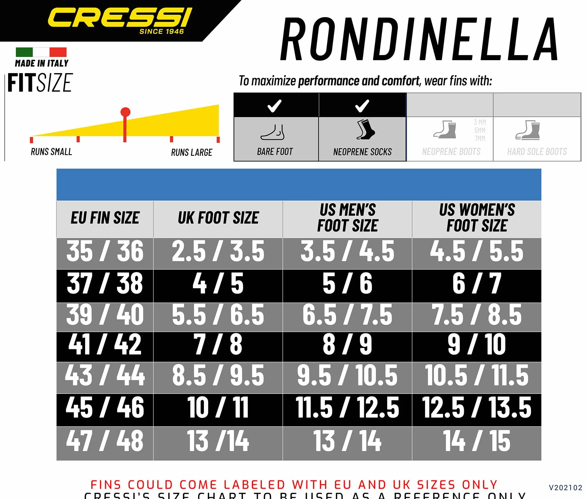 Cressi Rondinella Fins Plus Onda Mask Plus Gringo zestaw do nurkowania