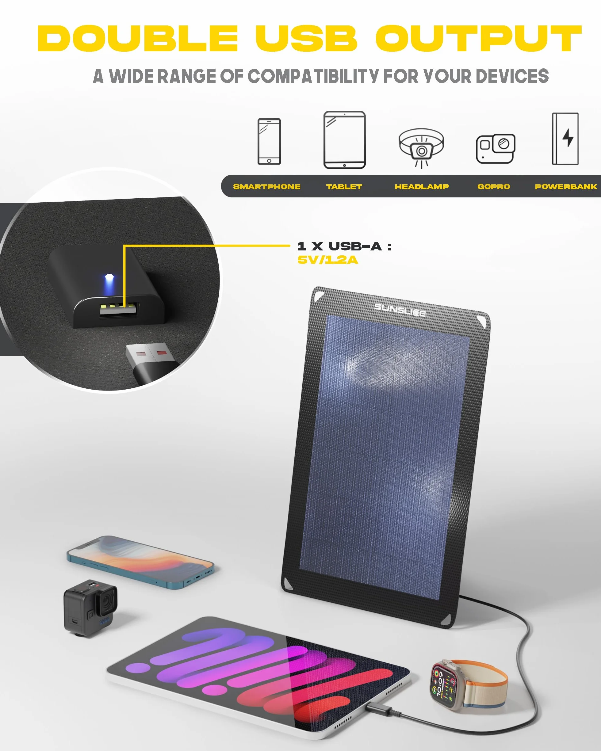 Sunslice| Nowa generacja 6W elastyczny panel słoneczny. Wydajny i znacznie lżejszy, ultra cienki, nietłukący. Dla smartfona, idealny na kemping i wędrówki - Czarny