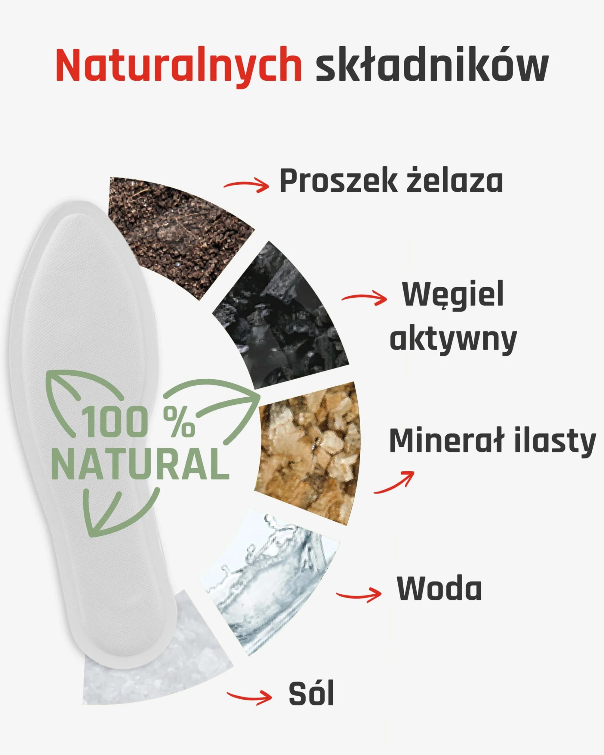 Ciepłe wkładki do butów – 5, 10 lub 30 par – ocieplaczy na podeszwę, 100% naturalne ciepło, ocieplacze stóp, wkładki oraz ocieplacze do butów, na 8h ciepłe stopy, ciepłe wkładki do butów