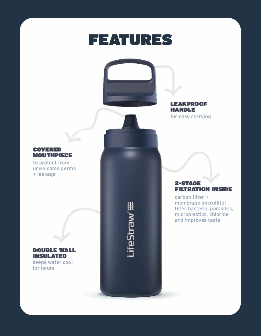 LifeStraw Seria Go – izolowana butelka z filtrem wody ze stali nierdzewnej do podróży i codziennego użytku, usuwa bakterie, pasożyty i mikroplastiki, poprawia smak, 680 ml islandzki niebieski