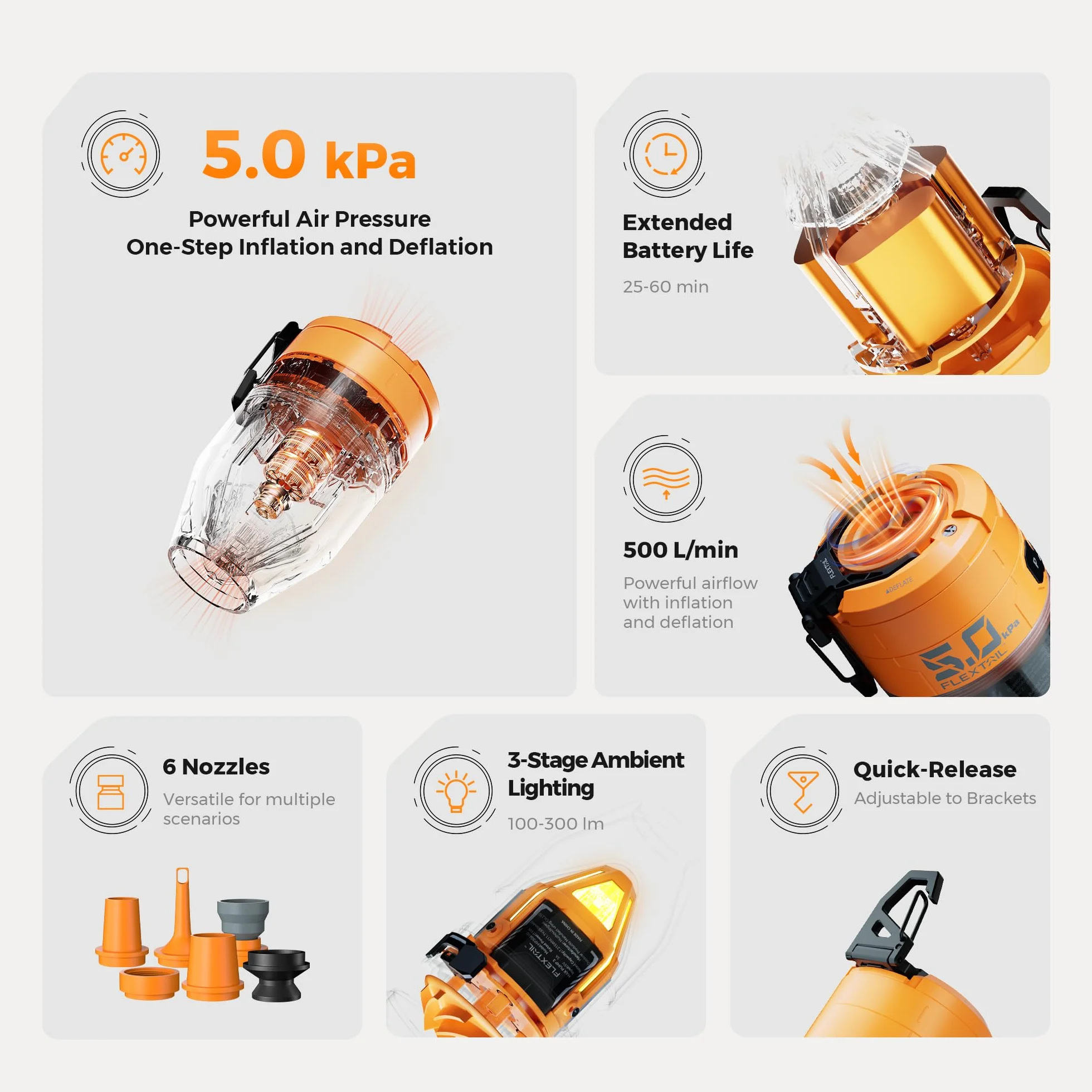 FLEXTAILGEAR Max Pump 3 przenośna pompka powietrza 5,0 kPa USB ładowanie