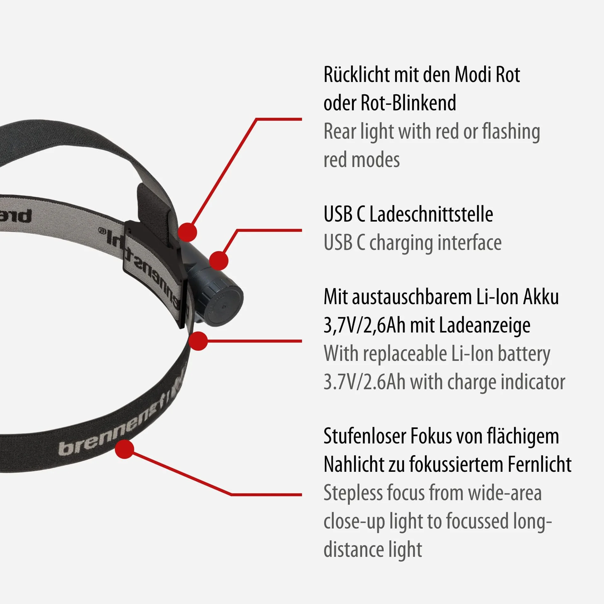 Brennenstuhl LuxPremium LED ładowalna latarka czołowa z czujnikiem SL 401 AF/ładowalna latarka czołowa (latarka czołowa USB C z czerwonym światłem na zewnątrz IP44, z diodą LED OSRAM, 400lm)
