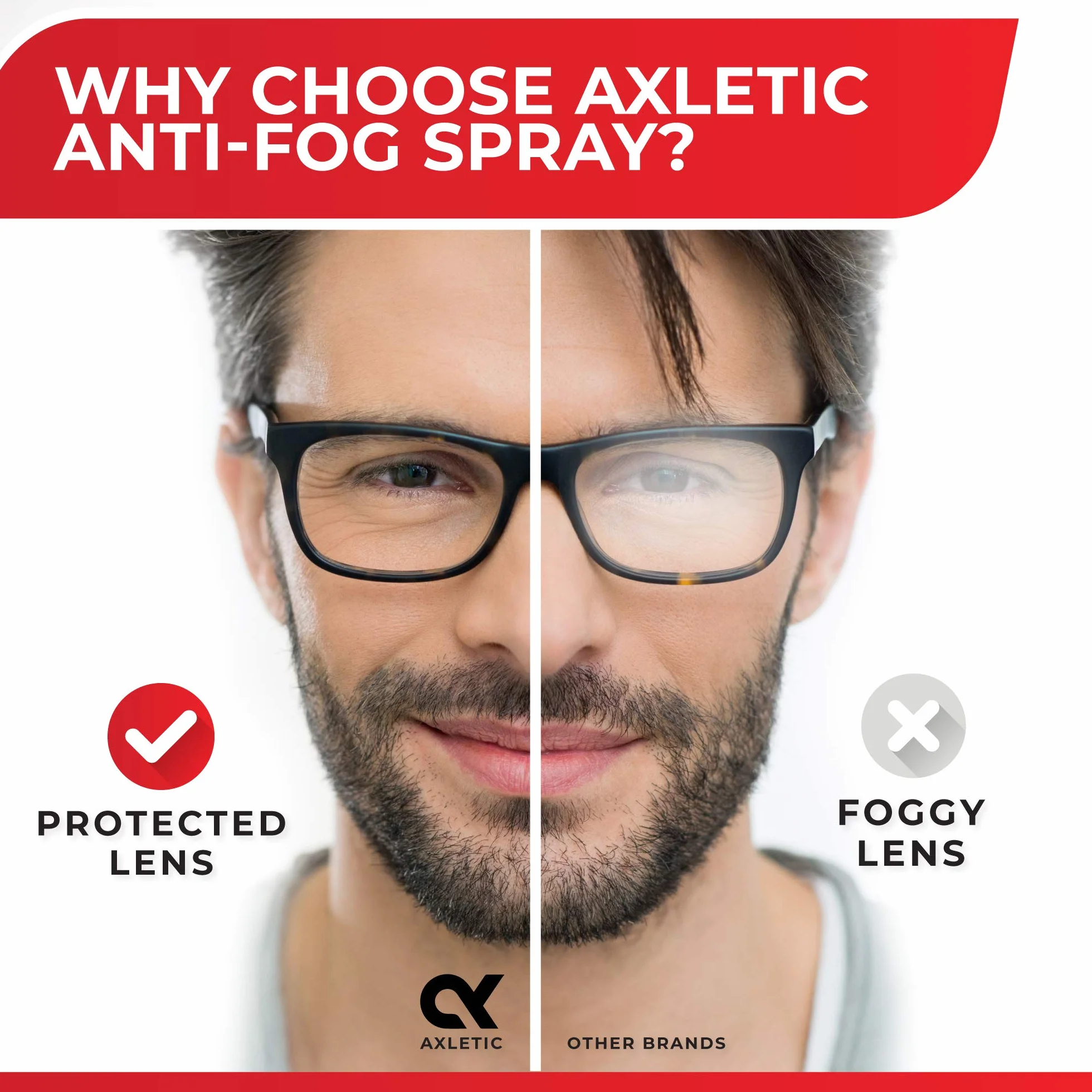 2 w 1 Okulary przeciwmgielne i środek czyszczący do okularów - 100 ml - Anti Fog Spray - Made in Germany