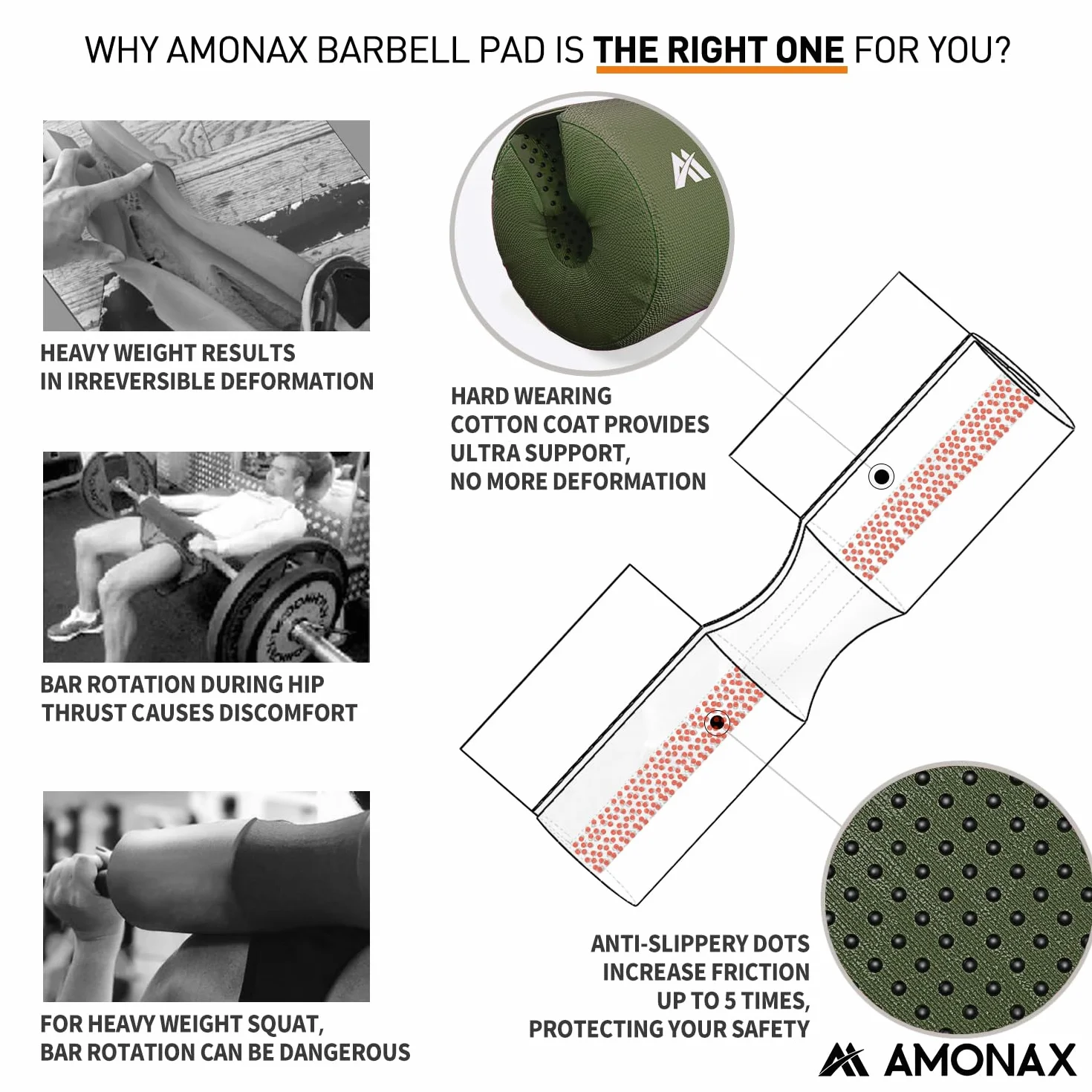 Amonax Podkładka Na Sztangę, Do Przysiadów, Bardzo Gruba Piankowa Wyściółka Do Podparcia Szyi I Ramion, Wytrzymała Osłona Na Siłownię, Fitness, Trening Dla Kobiet