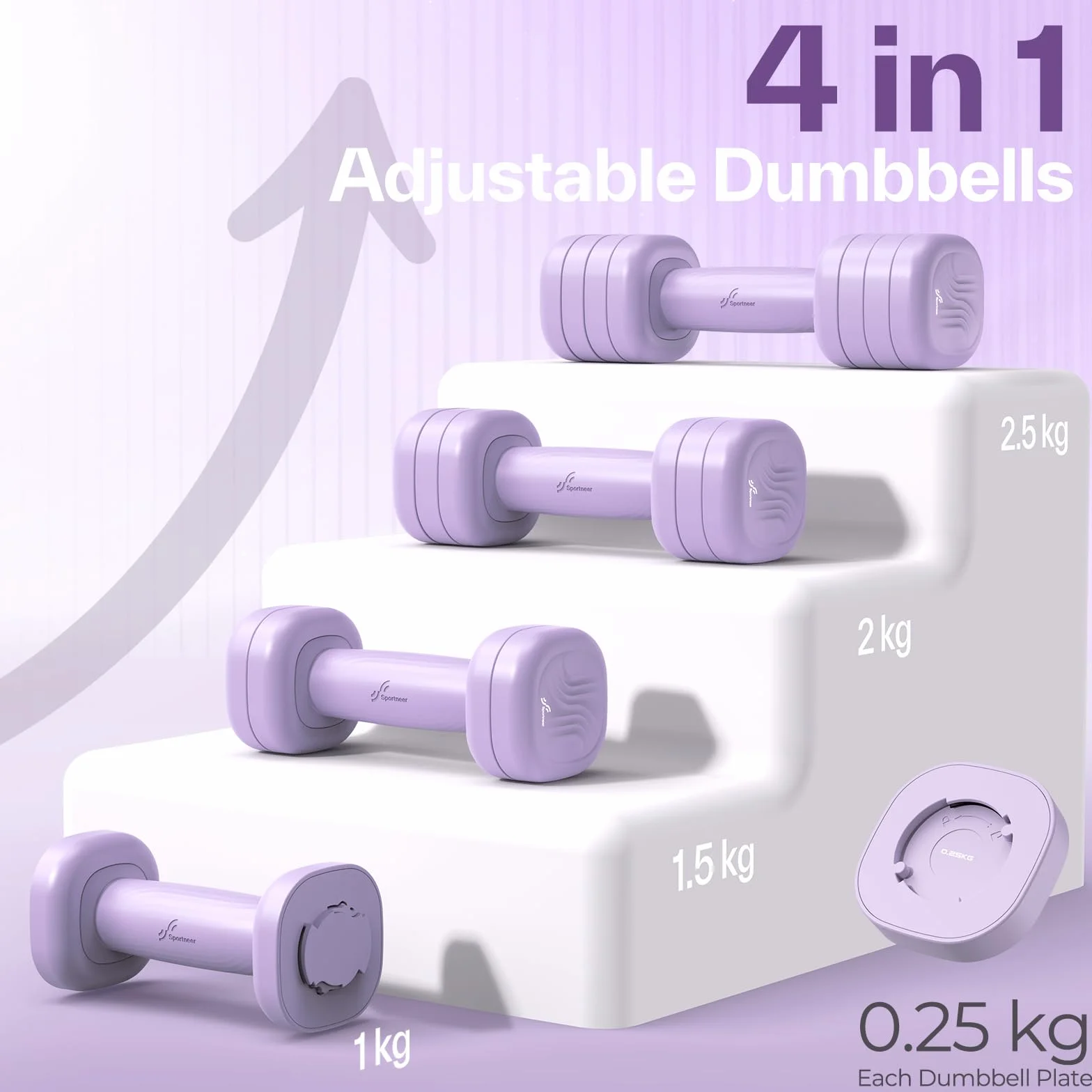 Sportneer regulowane hantle damskie, zestaw 2 hantli krótkich o wadze 1-2,5 kg, regulowane hantle 4 w 1, zestaw hantli do domu, siłowni, treningu siłowego, prezent