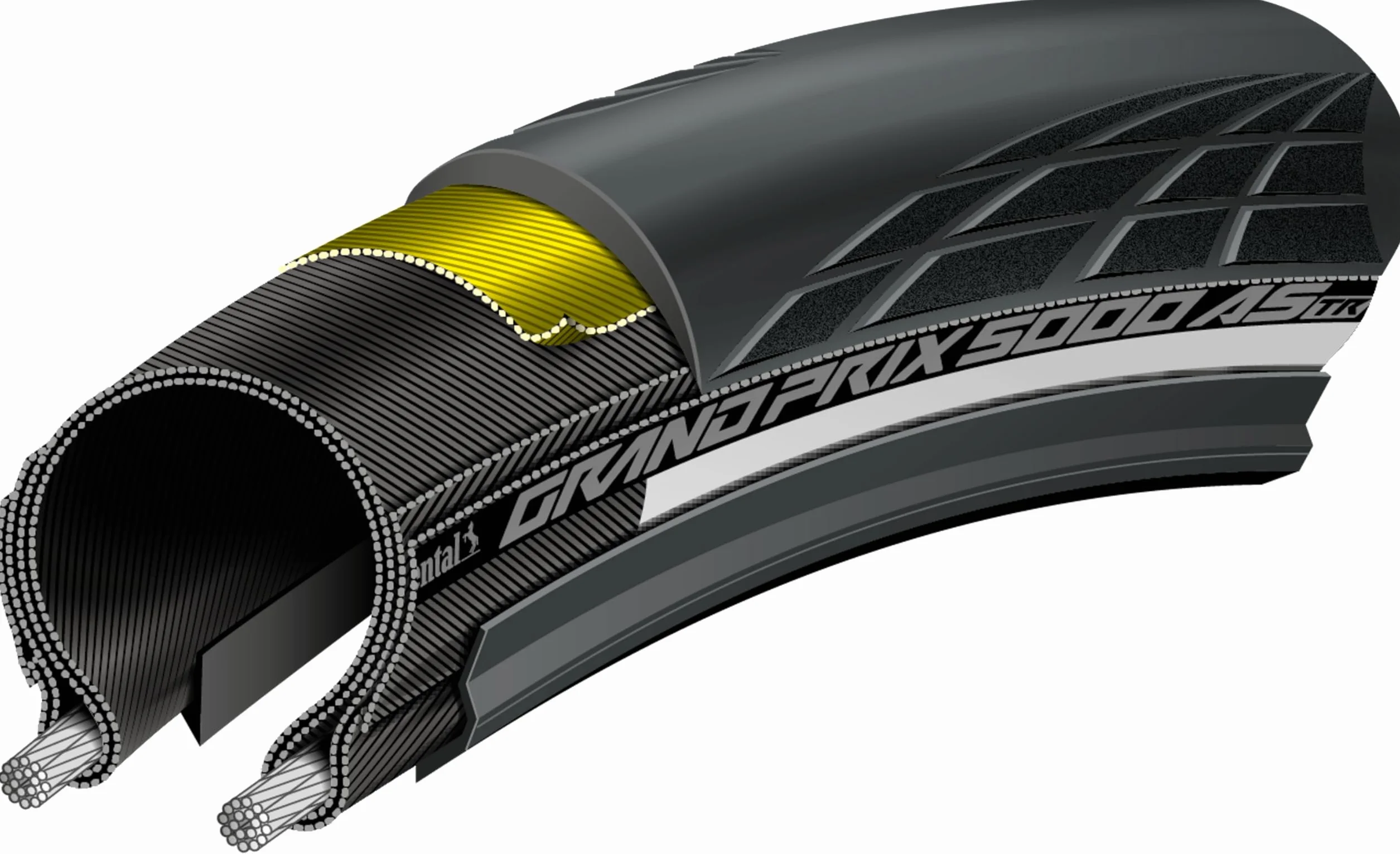 Continental Grand Prix 5000 S TR opona - bezdętkowa, składana, BlackChili, Vectran Breaker, LazerGrip, czarna lub czarna/przezroczysta, rozmiary 650b lub 700
