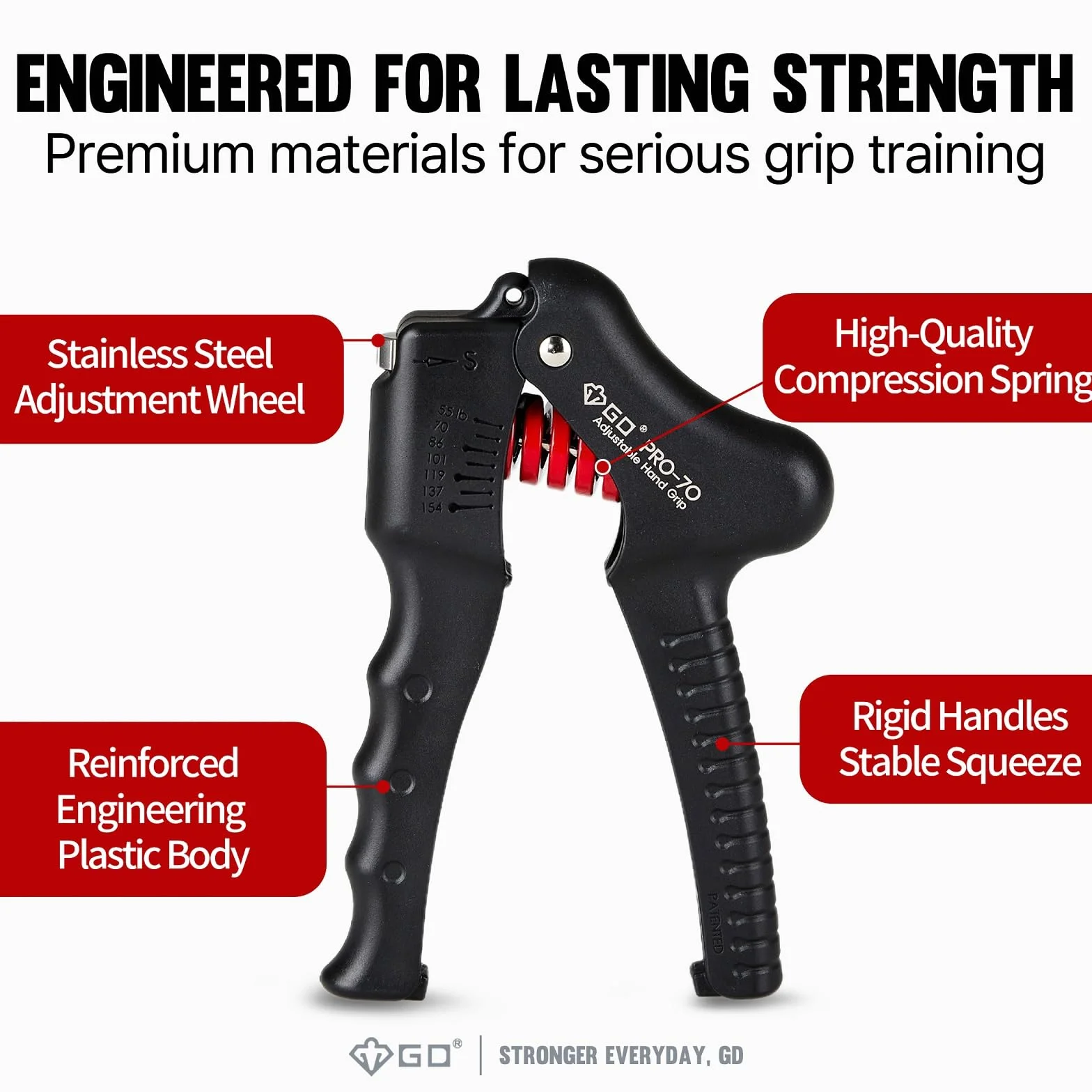 GD Grip Pro-70 regulowany wzmacniacz uchwytu ręcznego (55 do 70 kg)