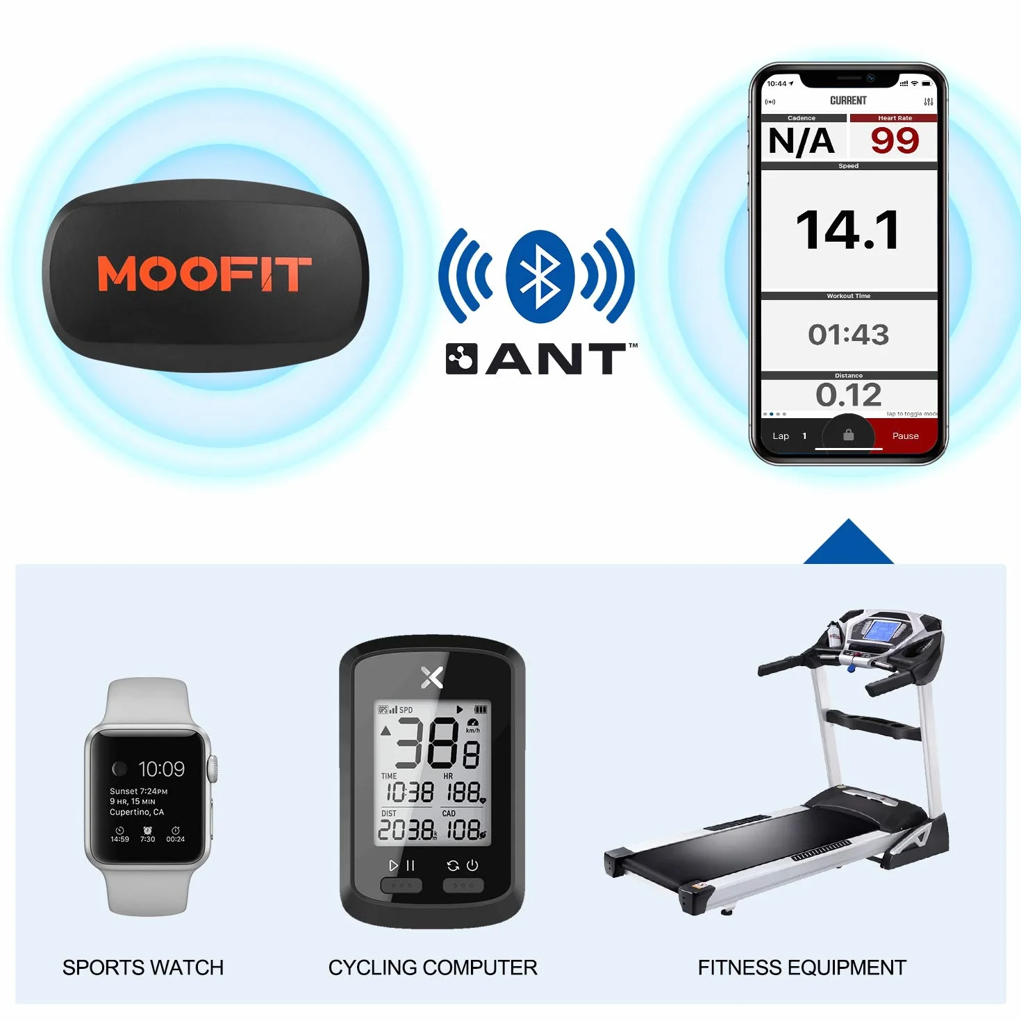 moofit ANT+ pulsometr, Bluetooth, HRM, pasek na klatkę piersiową, wodoodporny, kompatybilny z Zwift, Rouvy, Strava, DDP Yoga dla iOS, Android, bieżni..