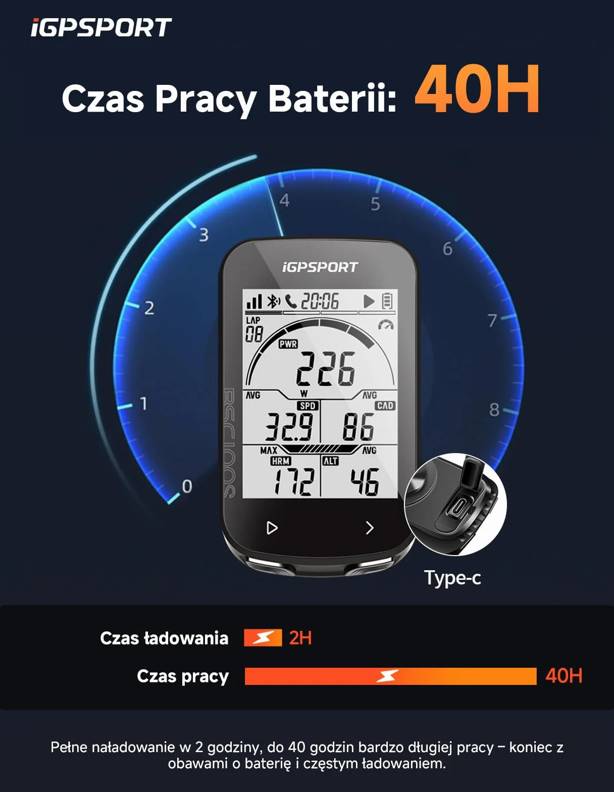 iGPSPORT BSC100SLicznik Rowerowy Bezprzewodowy, Ekran 2,6 Cala, 40 Godzin Pracy Na Baterii, Czujniki ANT+/BLE 5.0, Wodoodporność IPX7