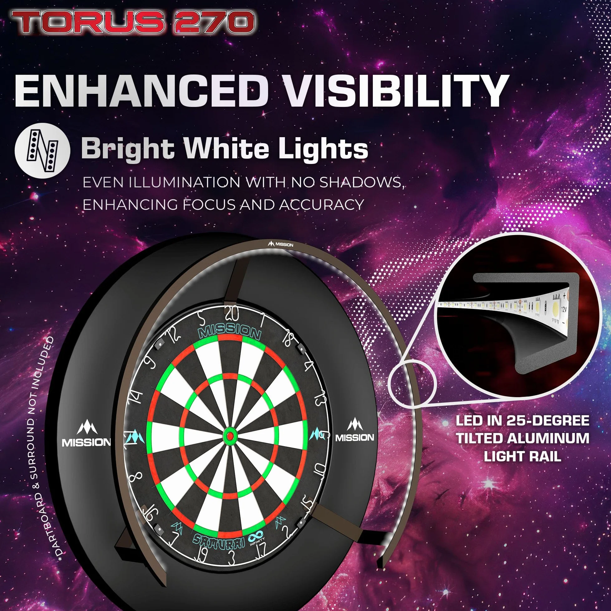 Oświetlenie docelowe Mission Torus 270 LED