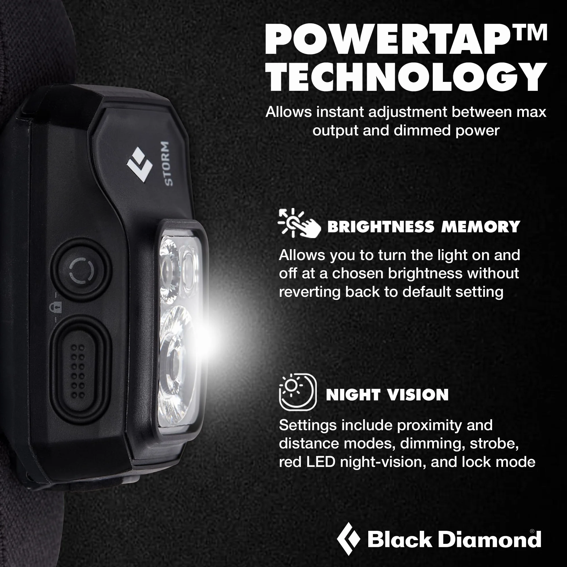 Black Diamond Storm 450 Lampa Czarny