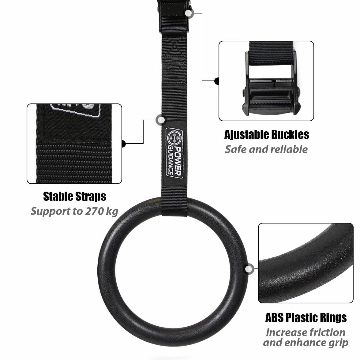 POWER GUIDANCE Pierścienie gimnastyczne 28 mm/32 mm drewno i ABS – olimpijskie kółka gimnastyczne z regulowanymi paskami, wytrzymały sprzęt gimnastyczny do domowej siłowni, treningu pociągowego