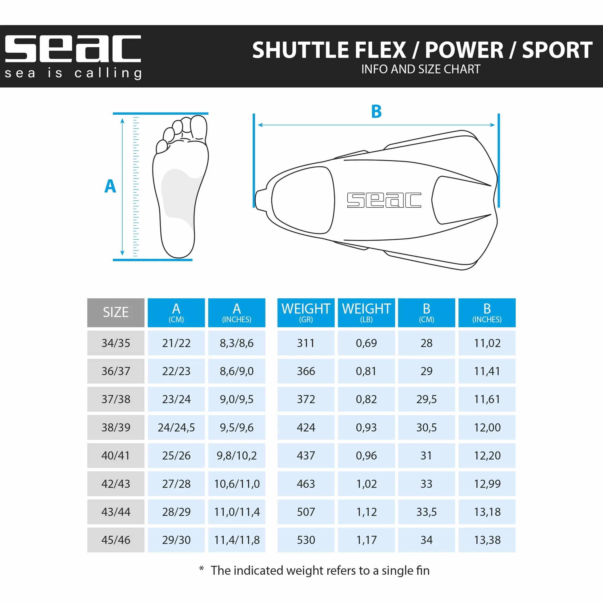 Seac Shuttle, 100% silikonowe krótkie płetwy pływackie przeznaczone do treningu siłowego lub cardio