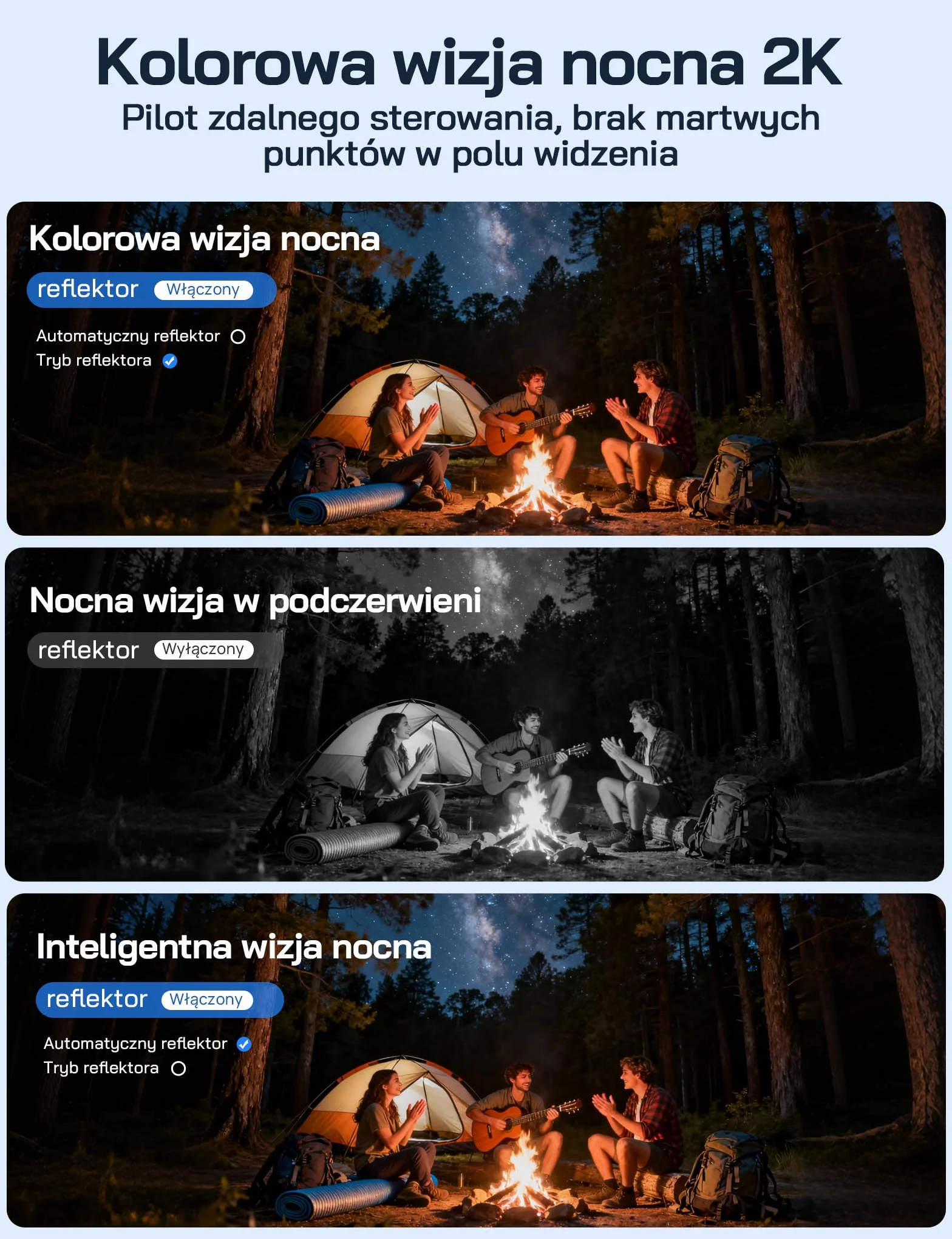 WOLFANG Kamera przyrodnicza 4G LTE zasilana energią słoneczną 2,5K wideo na żywo regulacja nachylenia 355° zdalna 90° noktowizor