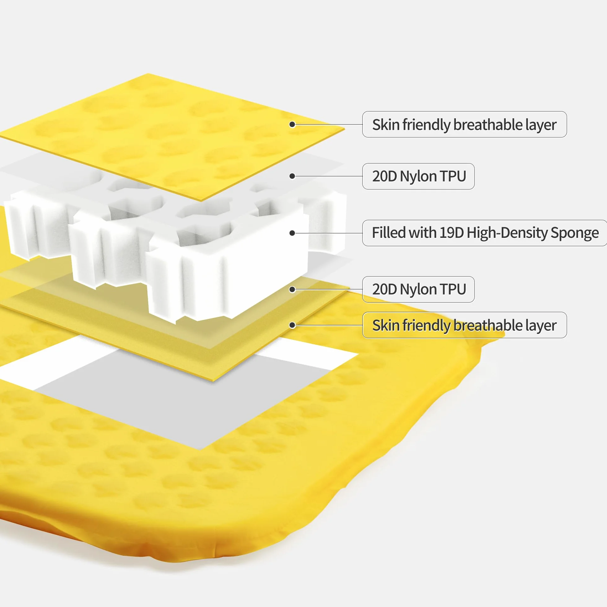Naturehike Yugu Air Mattress samopompująca się karimata 3,5 cm kompaktowy lekki materac dmuchany na kemping trekking sport